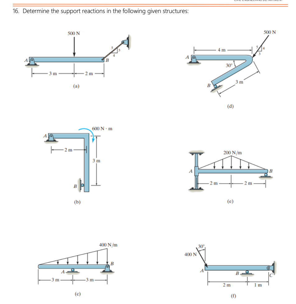 Solved Determine the support reactions in the following | Chegg.com