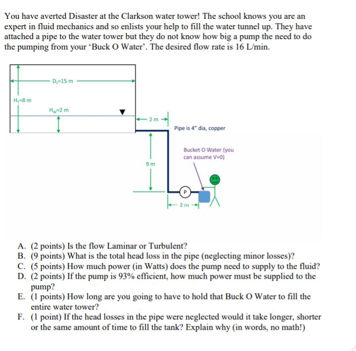 Solved You have averted Disaster at the Clarkson water | Chegg.com