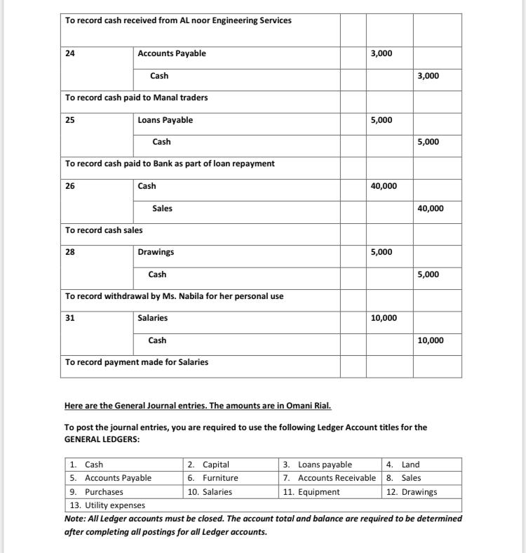 Solved Task 2 (50 Marks) 1. Prepare the required Ledger | Chegg.com