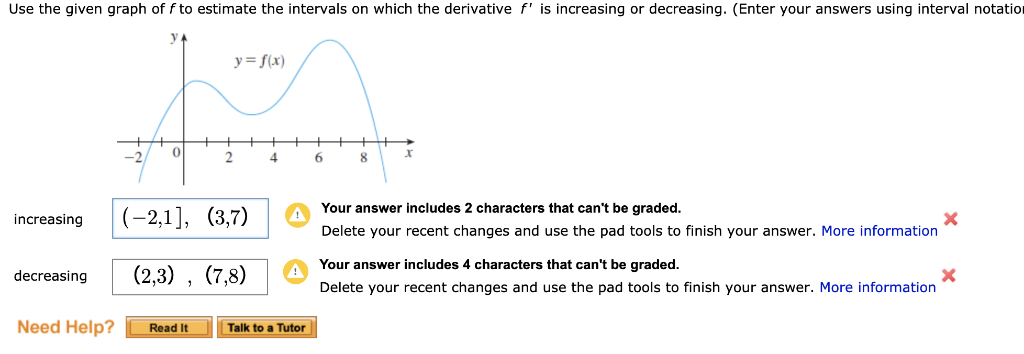 Solved Use The Given Graph Of F To Estimate The Intervals On 2932