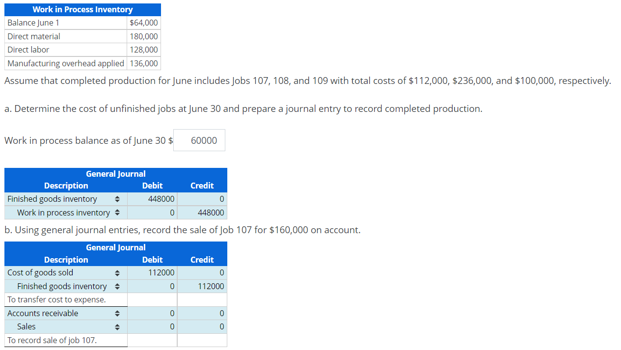 Solved Work in Process Inventory Balance June 1 $64,000 | Chegg.com