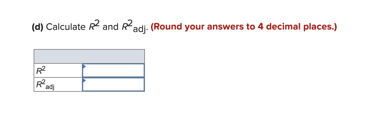 DEGREES OF FREEDOM IN REGRESSION ANOVA visual data 7