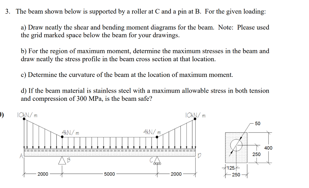 Solved 3. The beam shown below is supported by a roller at C | Chegg.com
