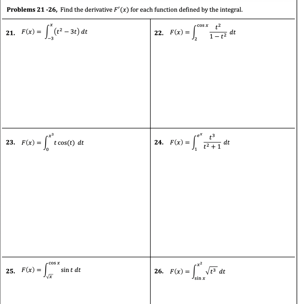 Solved Problems 21 -26, Find the derivative F′(x) for each | Chegg.com
