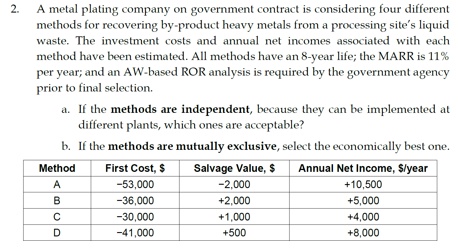 Solved 2. A Metal Plating Company On Government Contract Is | Chegg.com