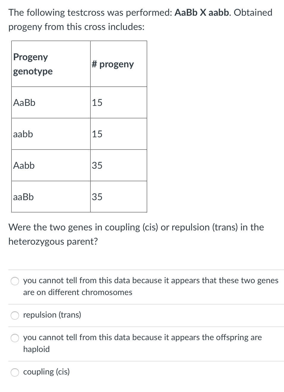 Solved What arrangement shows the coupling (cis)