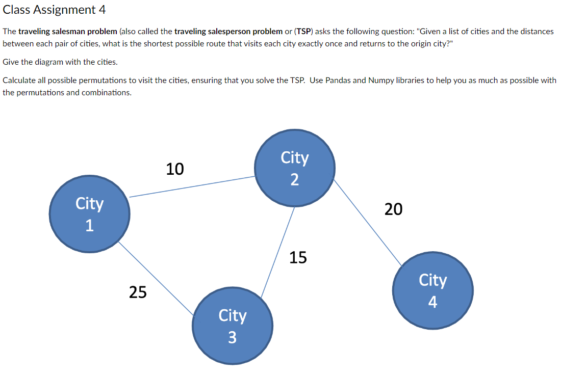 Solved The traveling salesman problem (also called the | Chegg.com