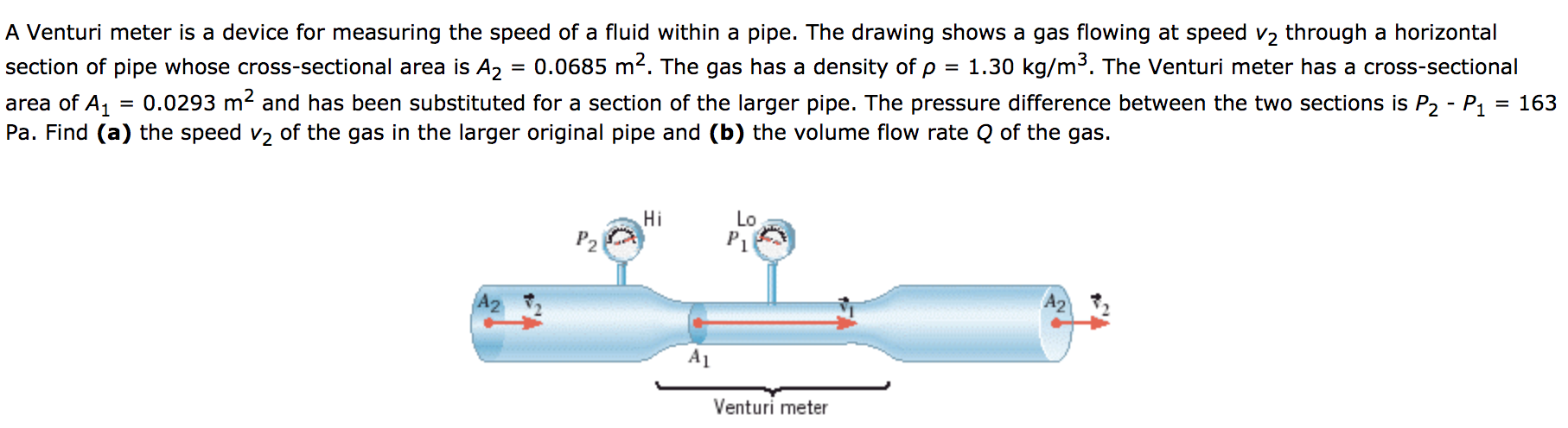Solved A Venturi meter is a device for measuring the speed | Chegg.com