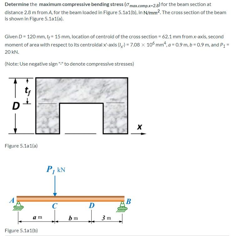 Solved Determine the maximum compressive bending stress (o | Chegg.com