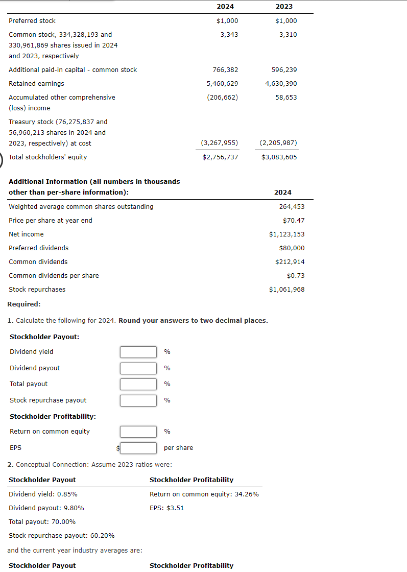 Solved 1 Calculate The Following For 2024 Round Your Chegg Com   PhpGCcN3f