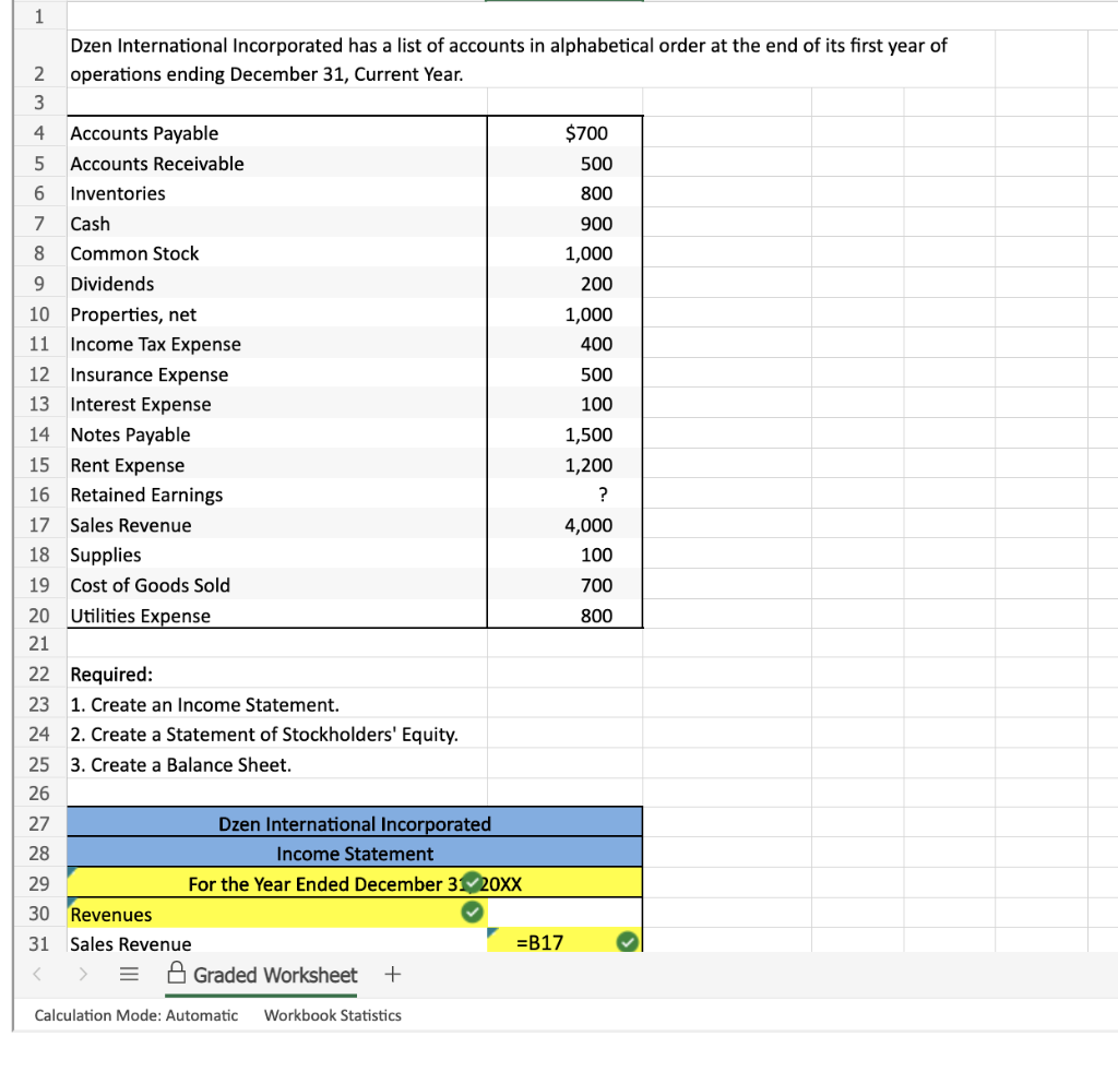 Solved 1 Dzen International Incorporated has a list of | Chegg.com