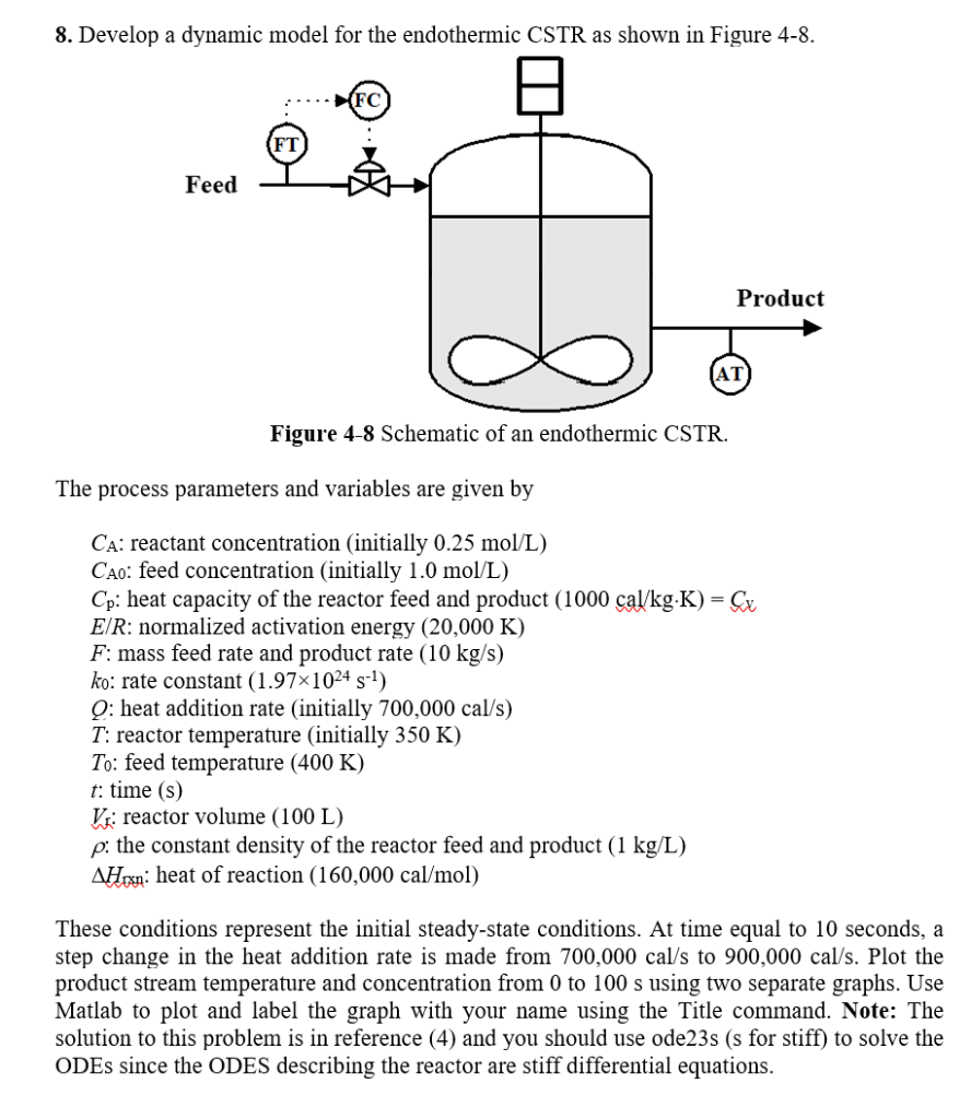 8. Develop a dynamic model for the endothermic CSTR | Chegg.com
