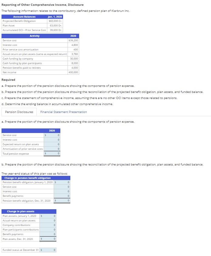 Reporting of Other Comprehensive Income, Disclosure | Chegg.com