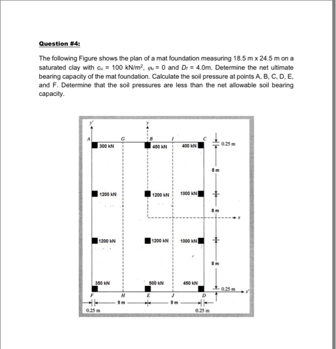 Solved The following Figure shows the plan of a mat | Chegg.com