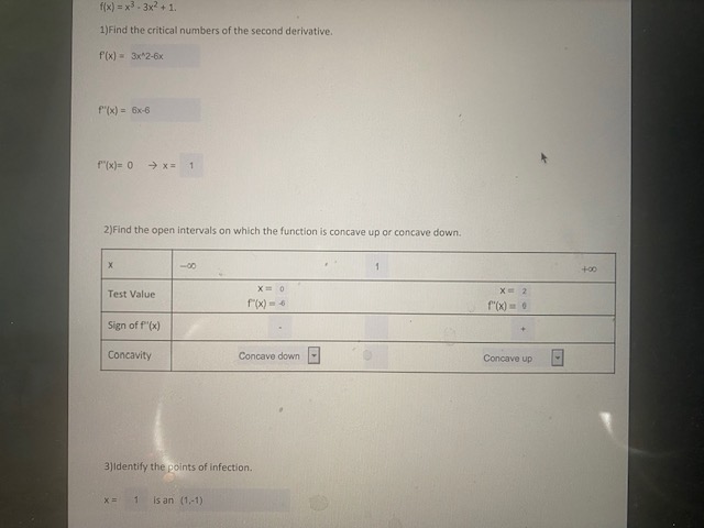 f(x)=x3−3x2+1 1) Find the critical numbers of the | Chegg.com