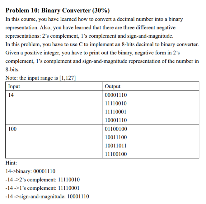 Solved Problem 10: Binary Converter (30%) In this course, | Chegg.com