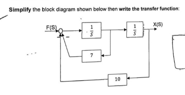 Solved Simplify the block diagram shown below then write the | Chegg.com