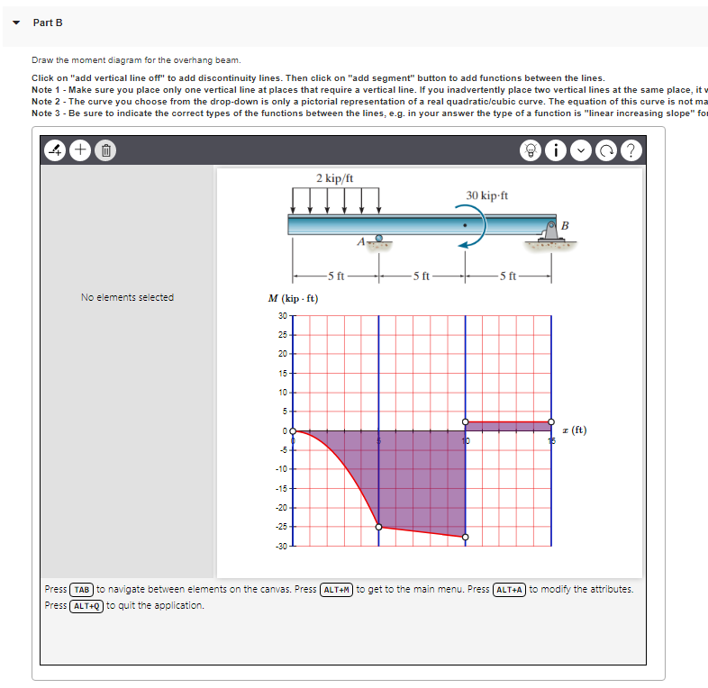 Solved Draw the shear diagram for the overhang beam. Click | Chegg.com