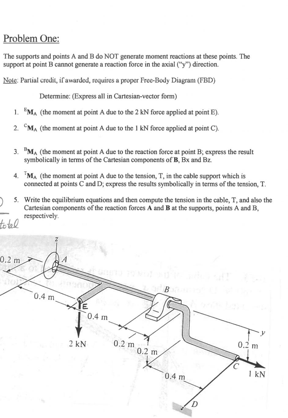 Solved Problem One: The supports and points A and B do NOT | Chegg.com