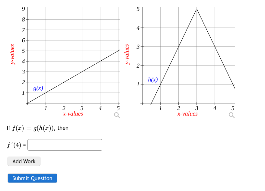 Solved 9 5+ 8 7 4 6 3 لا 5 y-values y-values 4 2 3 2 h(x) N | Chegg.com