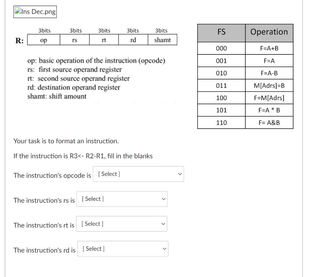 Solved op: basic operation of the instruction (opcode) rs: | Chegg.com