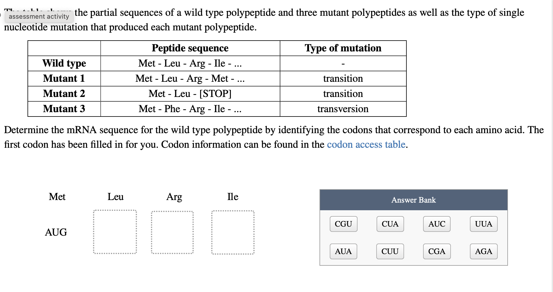 Solved assessment activity the partial sequences of a wild | Chegg.com