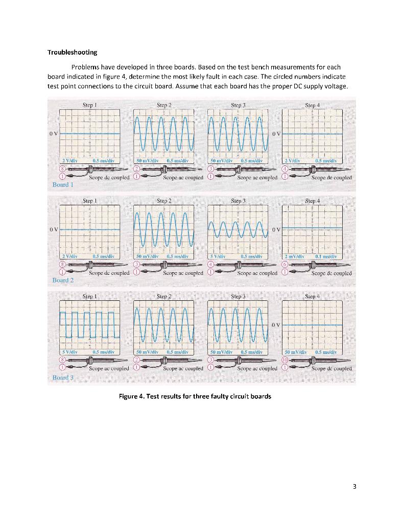 EXPERIMENT # 1 SYSTEM APPLICATION OF OP-AMP SYSTEM | Chegg.com