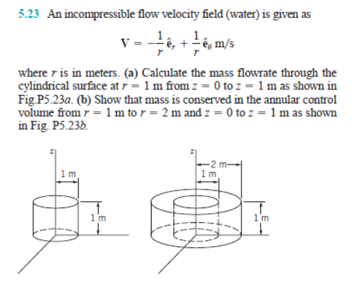 Solved 5 23 An Incompressible Flow Velocity Field Water Chegg Com