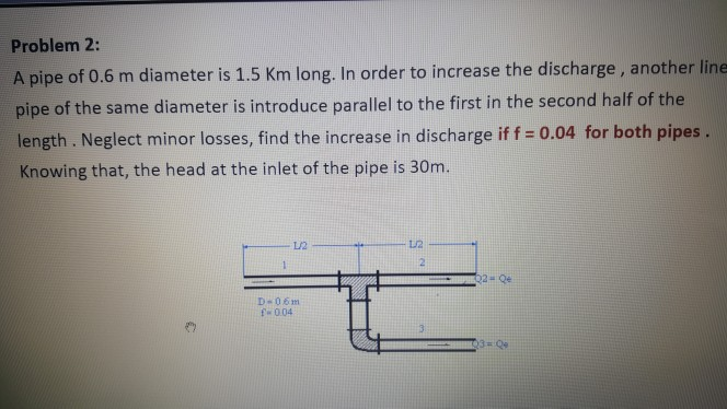 solved-problem-2-a-pipe-of-0-6-m-diameter-is-1-5-km-long-chegg