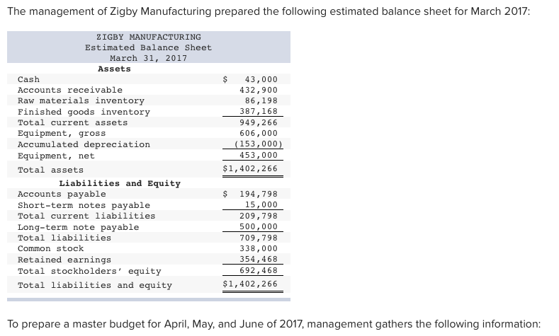 solved-a-sales-for-march-total-22-200-units-forecasted-chegg