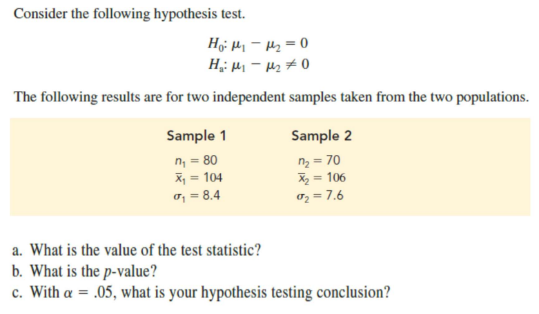 Solved Consider the following hypothesis test. | Chegg.com