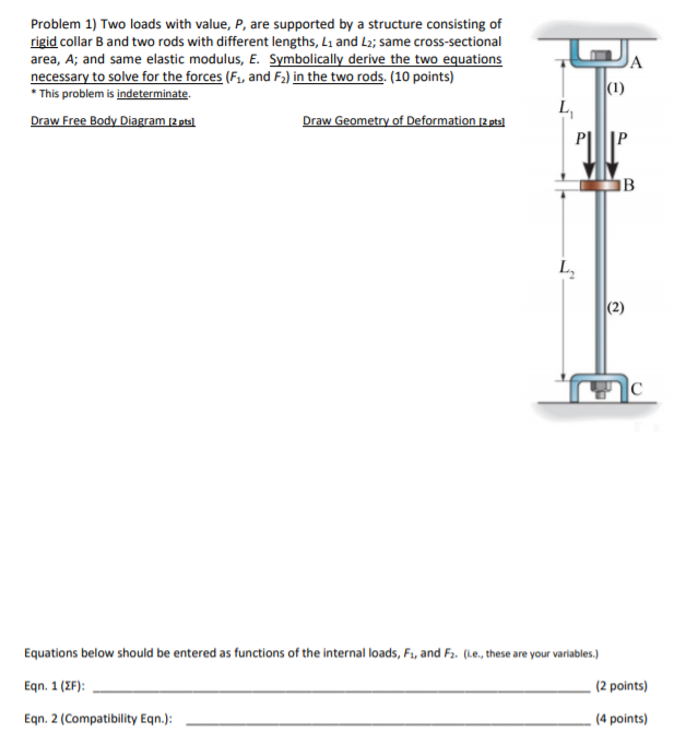 Solved Problem 1) Two loads with value, P, are supported by | Chegg.com