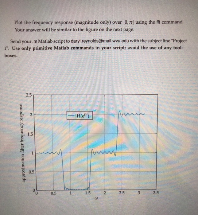Matlab Filter Frequency Response at Andrea Mcclelland blog image.