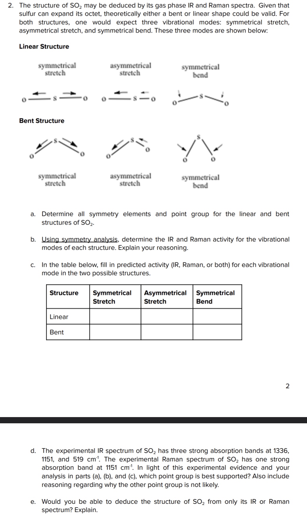 2. The structure of SO2 may be deduced by its gas | Chegg.com