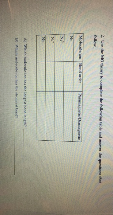 Solved 2. Use the MO theory to complete the following table | Chegg.com