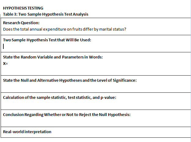 3 sample hypothesis test