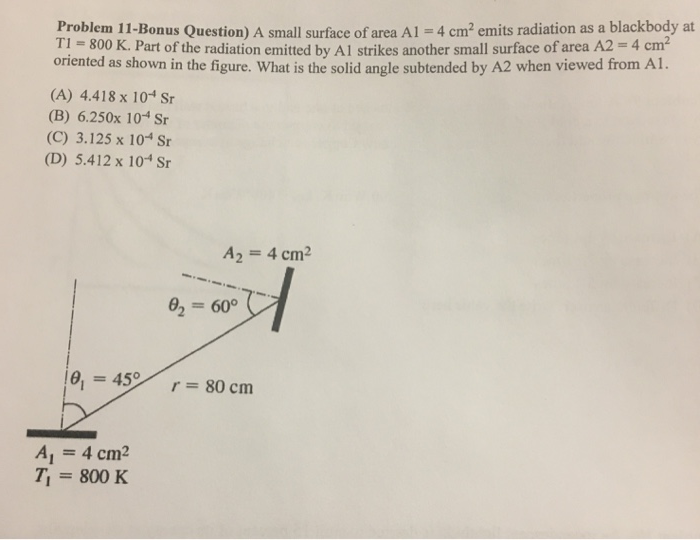 Solved Problem 11-Bonus Question) A small surface of area | Chegg.com