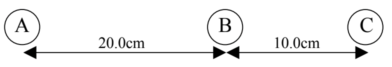 Solved Charged Spheres A, B, And C Are In The Position Shown | Chegg.com