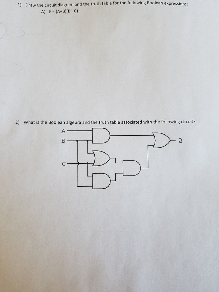 Solved 1) Draw the circuit diagram and the truth table for | Chegg.com