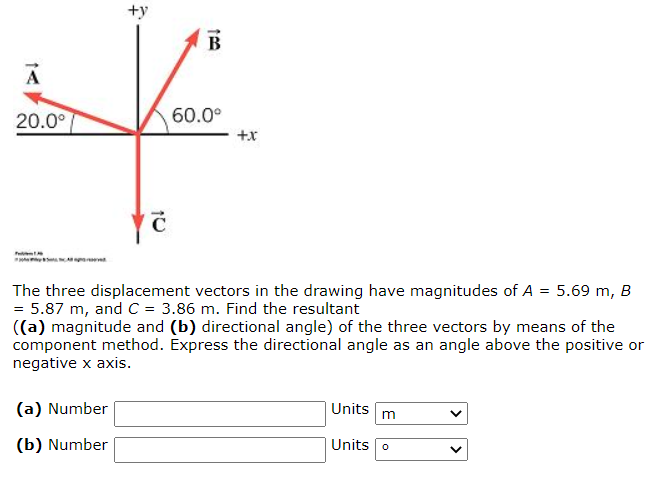 Solved The three displacement vectors in the drawing have