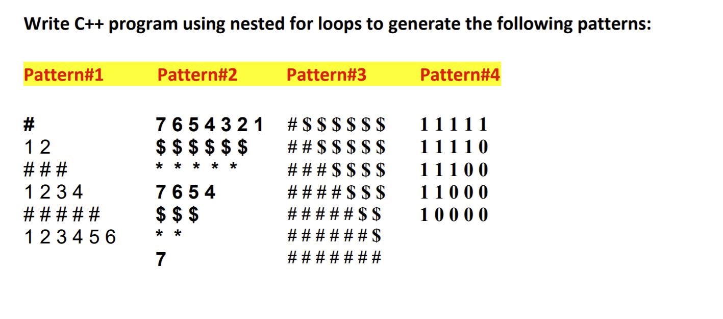 Solved Write C++ Program Using Nested For Loops To Generate | Chegg.com