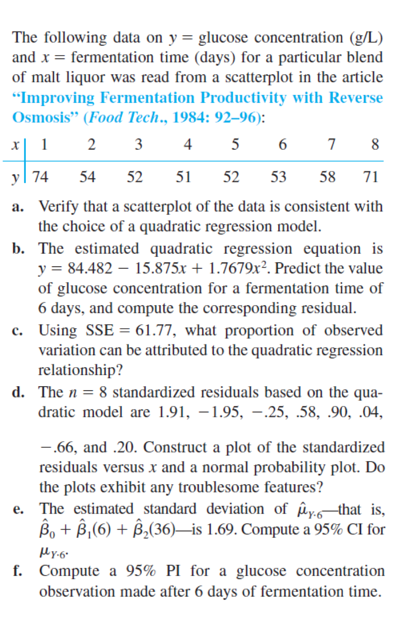 Solved The Following Data On Y Glucose Concentration G Chegg Com