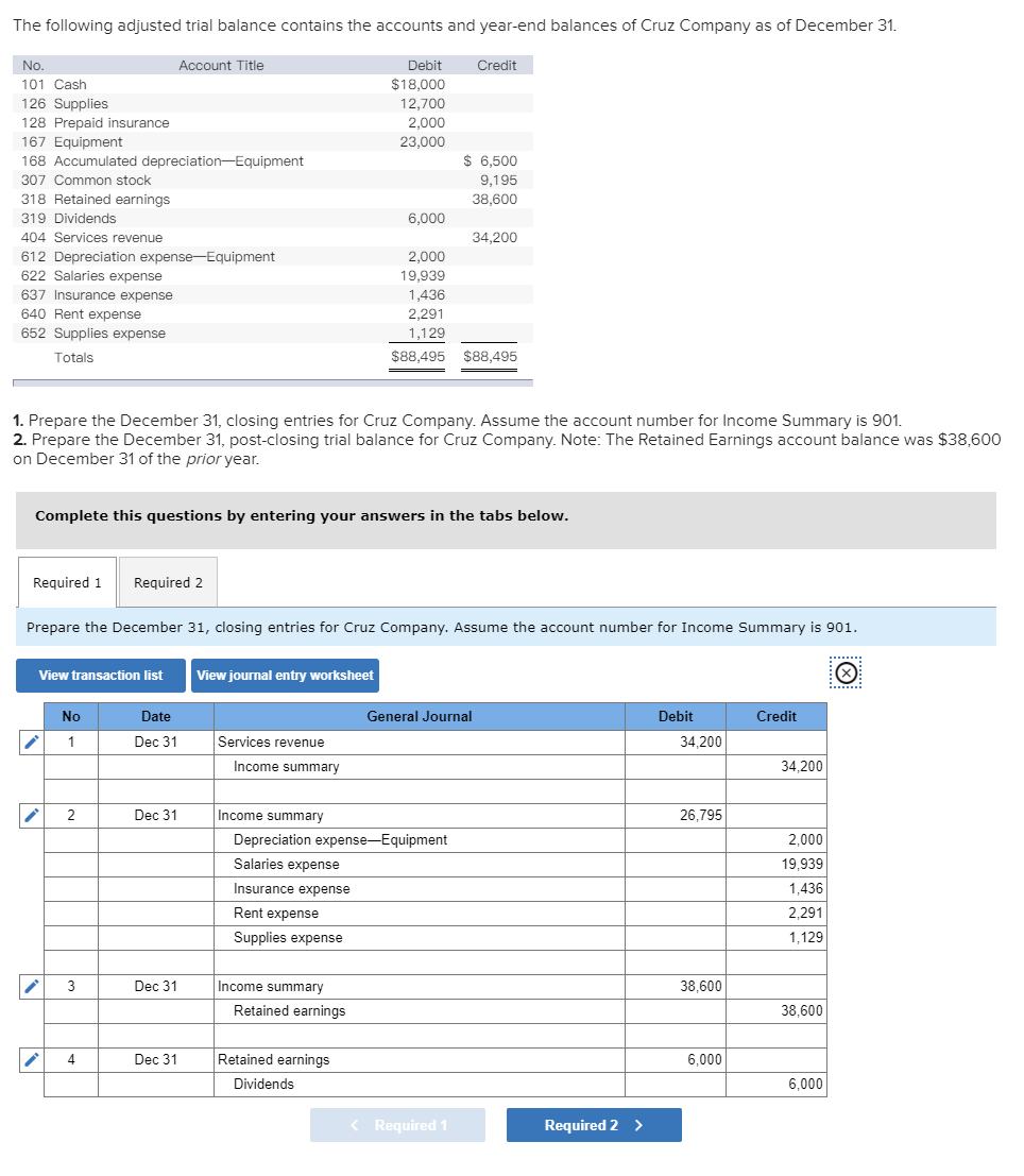 The Following Adjusted Trial Balance Contains The Chegg Com