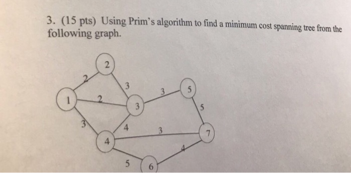 Solved 3. (15 pts) Using Prim's algorithm to find a minimum | Chegg.com