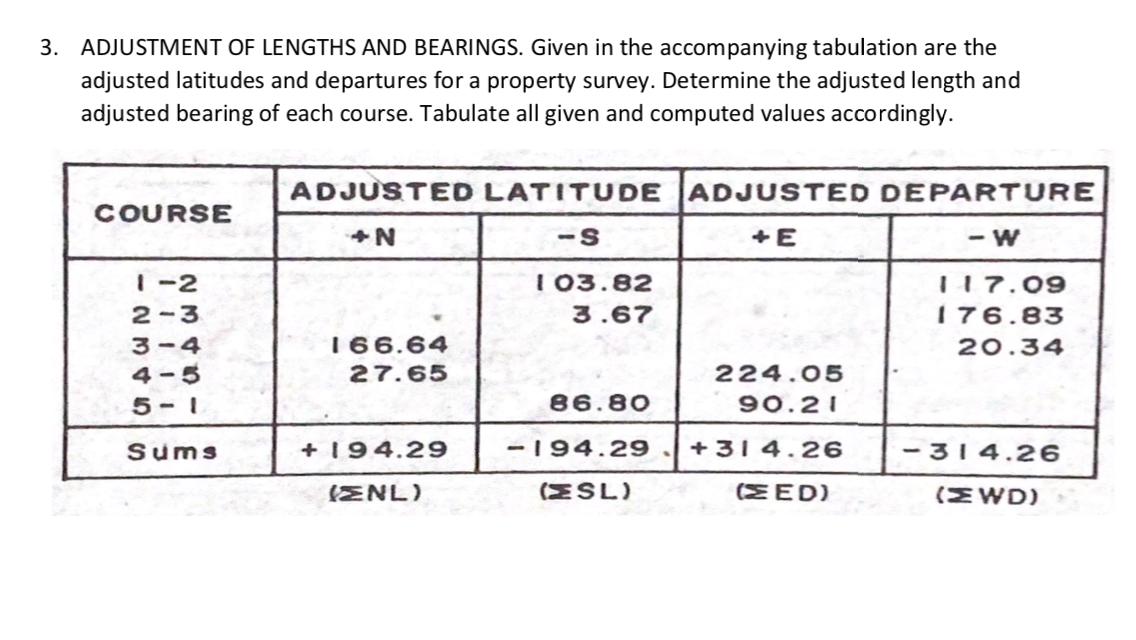 Solved 3. ADJUSTMENT OF LENGTHS AND BEARINGS. Given in the