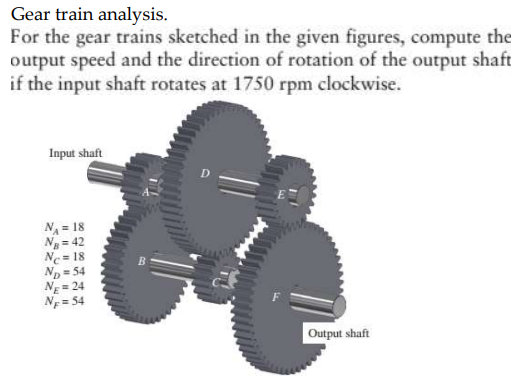 Solved Gear train analysis. For the gear trains sketched in | Chegg.com