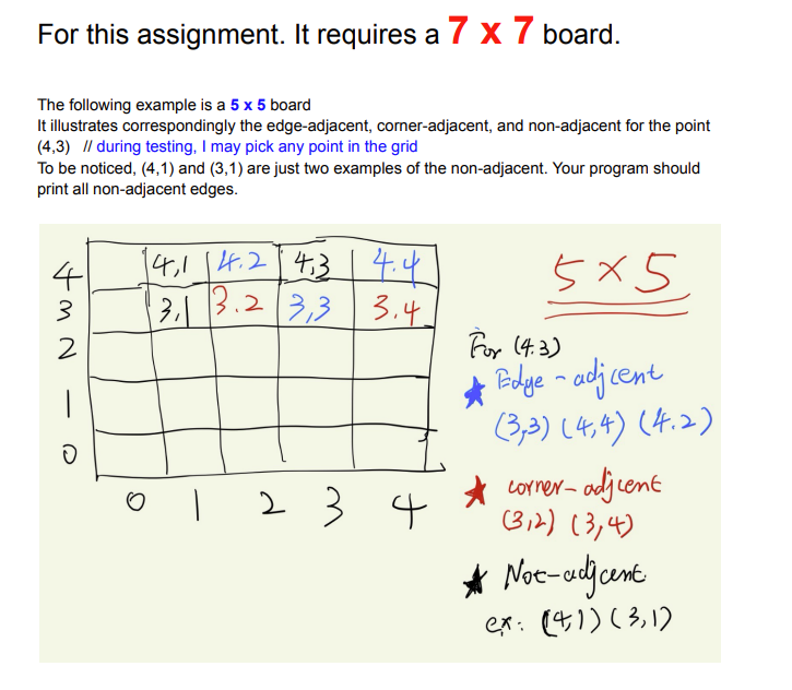 Solved IN JAVA PLEASE DO NOT COPY ANY OTHER ANSWER THIS IS A | Chegg.com