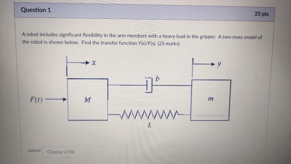 Solved Question 1 25 pts A robot includes significant | Chegg.com