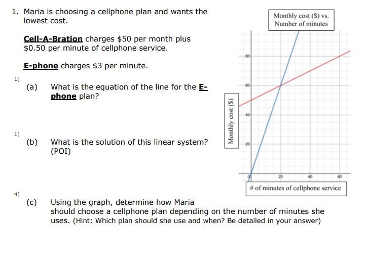 Solved Monthly cost (S) vs. Number of minutes 1. Maria is | Chegg.com