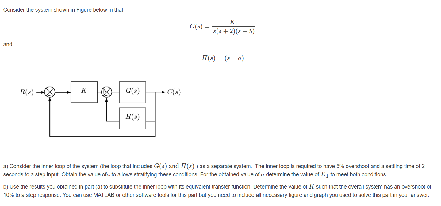 Solved Consider the system shown in Figure below in that | Chegg.com